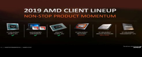 AMD Ryzen 3000 Threadripper Coming in 2019