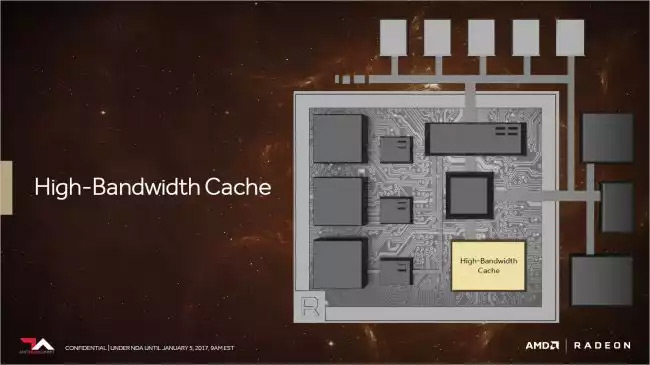 AMD’s Vega could beat 1080Ti and Titan X performance