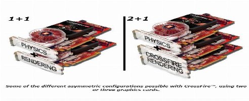 ATI Physics Revealed and Explained