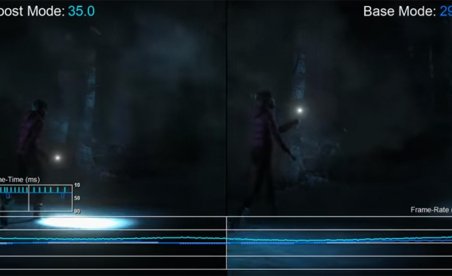 PS4 Pro Boost Mode slightly improves Witcher 3, Dark Souls