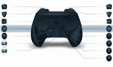 Steam Controller erneut überarbeitet