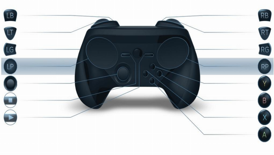 Steam Controller Redesigned Again