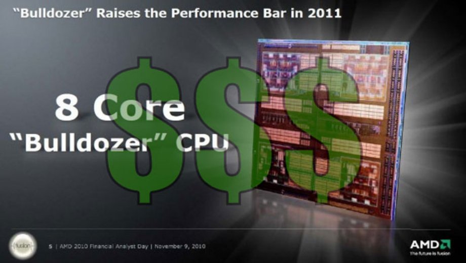 Did you buy an AMD Bulldozer CPU? You might get some money back