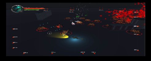 Chopper To Hell (+3 Trainer)