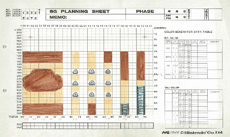 Nintendo Gives Us A Glimpse At How Legend Of Zelda Was Designed