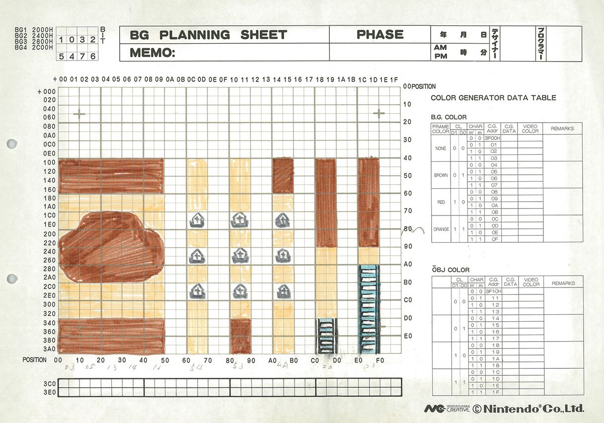 Nintendo Gives Us A Glimpse At How Legend Of Zelda Was Designed
