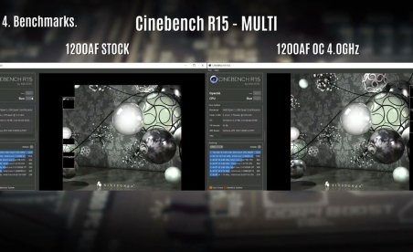 An overclocked Ryzen 3 1200AF is almost 50 percent faster than 1200
