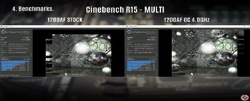 Ein übertakteter Ryzen 3 1200AF ist fast 50 Prozent schneller als 1200