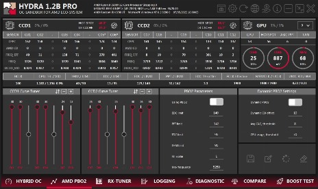 Hydra 1.2 Ryzen overclocking tool adds Zen 4 support