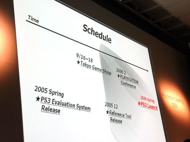 PS3 In Spring Image Leaked