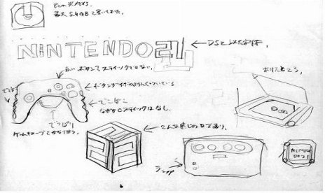 Nintendo Talking About a Revolution