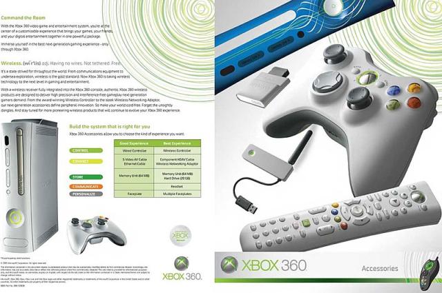 X360 Needs HD To Play XBox Games
