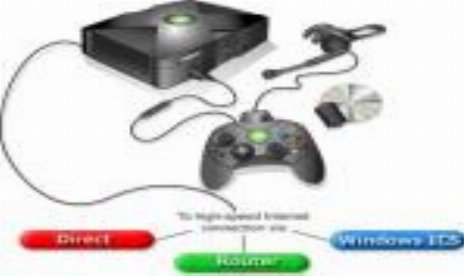 Cheaters Worry PS2 and XBox