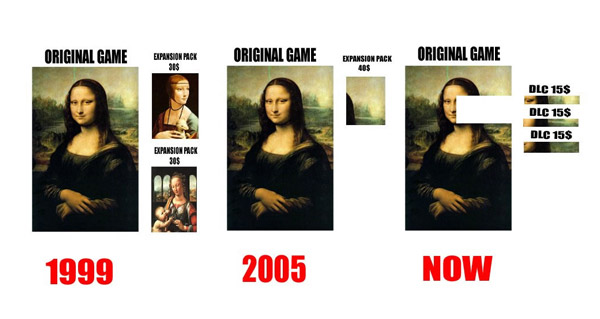 CD Projekt: Alle DLCs sollten kostenlos sein