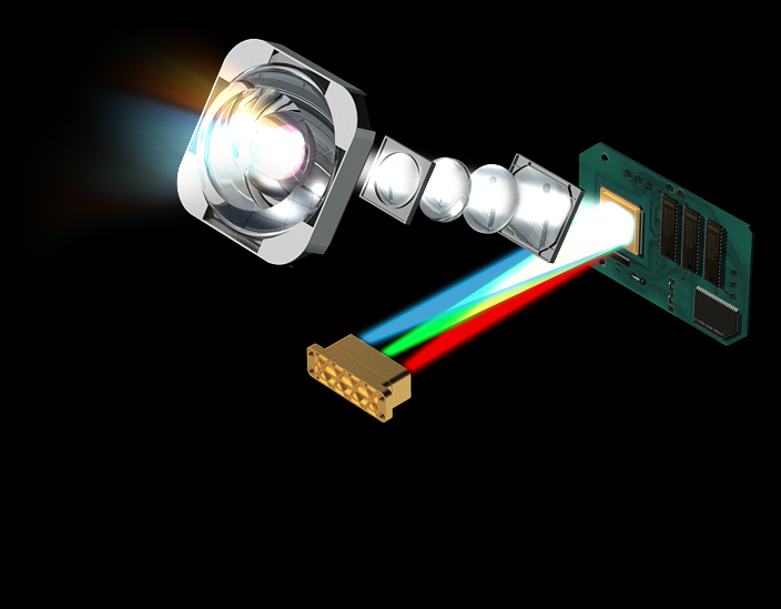 Laser TV Coming Soon