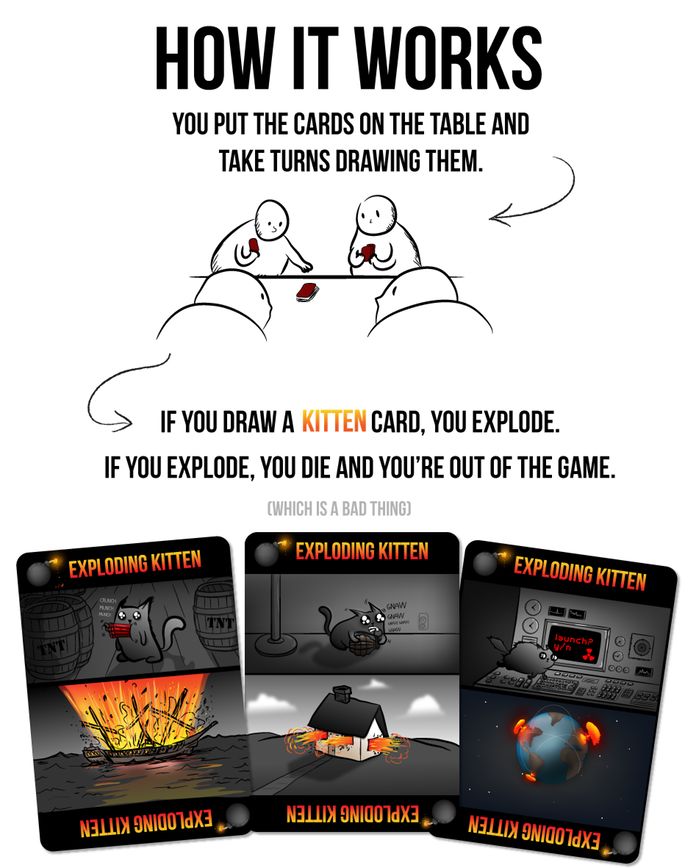 Exploding Kittens Card Game ist das meistfinanzierte Kickstarter-Spiel aller Zeiten