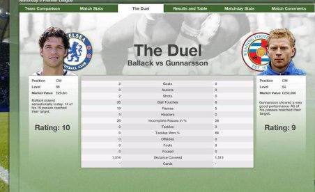 FIFA Manager 07 Tous (+1 Formateur)