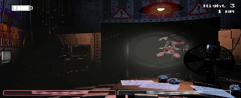 Five Nights at Freddy’s 2