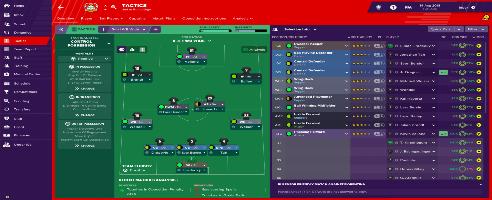 Football Manager 2019