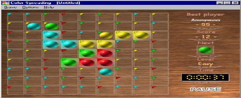 Étalement de la couleur