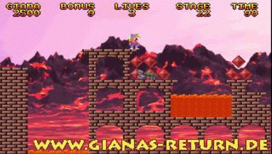 Giana’s Return