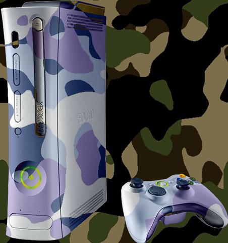 XBox 360 – The Survival Guide