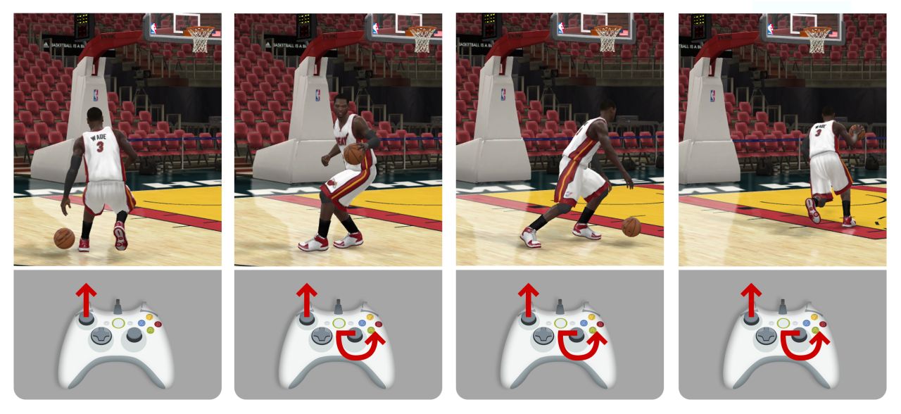 EA Cancelled NBA Elite 11 Because It Was Bad