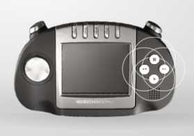 Gizmondo US Launch Date Confirmed