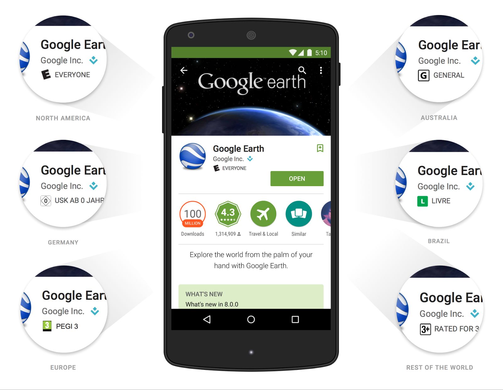 Google Play hat jetzt eine obligatorische manuelle Überprüfung und Altersfreigabe