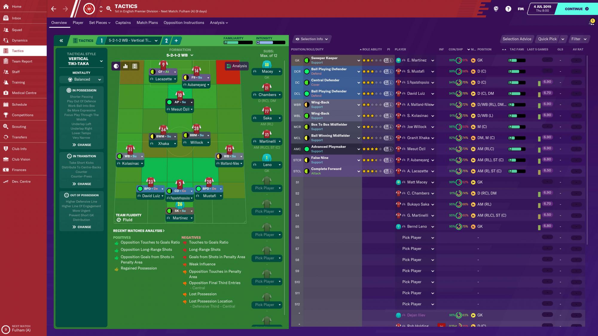 Football Manager 2022