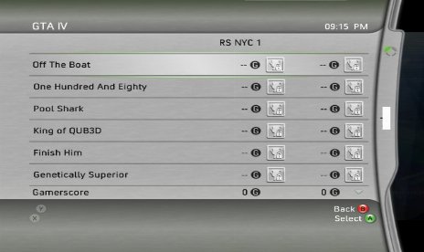 GTA 4 Achievements Leaked (?)