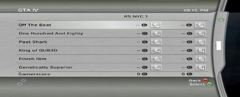GTA 4 Achievements Leaked (?)