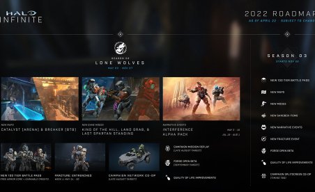 Halo Infinite campaign coop coming in August