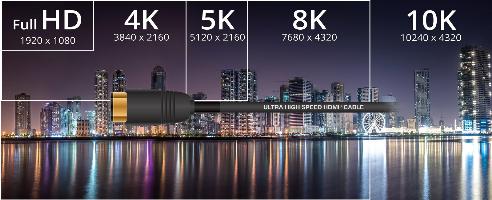 HDMI 2.1 kann alle zukünftigen Auflösungen verarbeiten