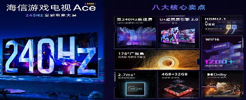 Hisense bringt als Erster einen 240Hz-Gaming-TV auf den Markt