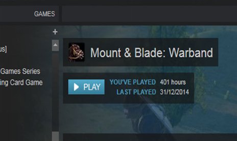 ¿Cuánto tiempo dedica a los juegos?