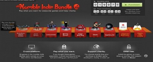 Cheapos missbrauchen Humble Indie Bundle 4, um Steam zu betrügen