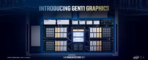Intel’s next-gen onboard graphics might be twice as powerful