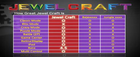 Jewel Craft HD