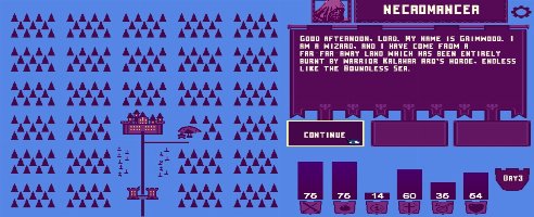 KingSim v2.04 (+1 Trainer)