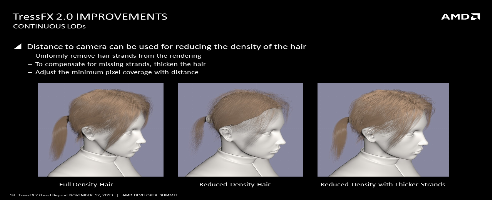AMD: NVIDIA Crippled Hairworks performance On Our Cards