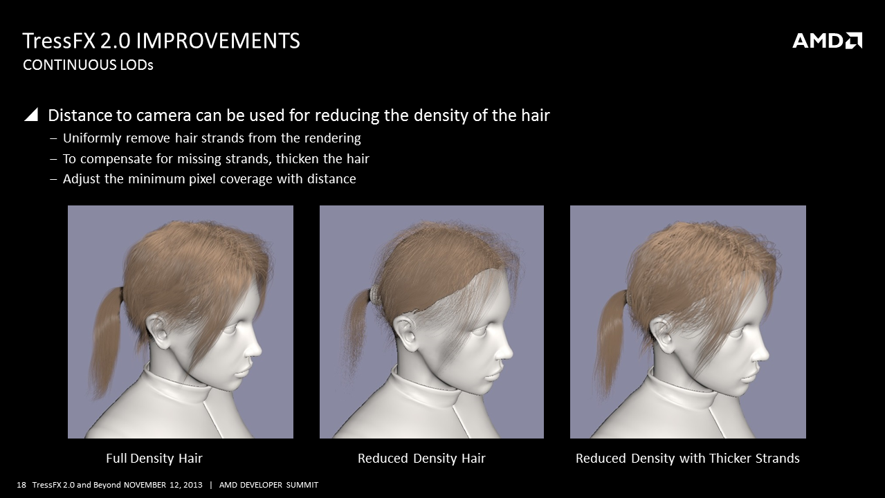 AMD: NVIDIA Crippled Hairworks performance On Our Cards