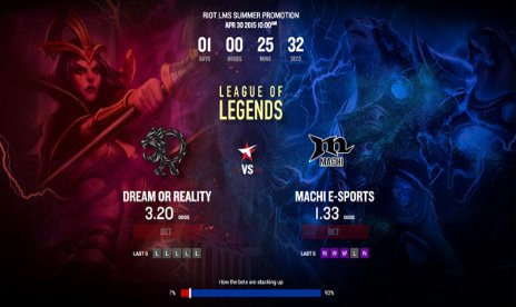 Mit Unikrn kannst du auf Esports-Spiele wetten