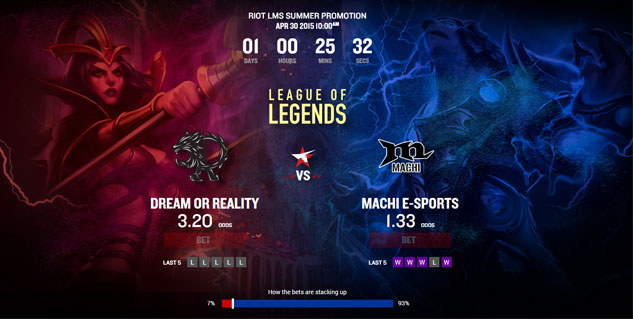 Unikrn lets you bet on Esports matches