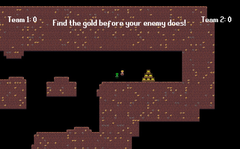 Miner Mayhem