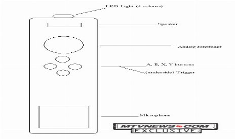 Microsoft Working On Xbox 360 WiiMote (?)