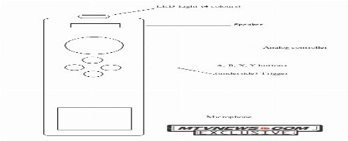 Microsoft Working On Xbox 360 WiiMote (?)