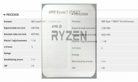 AMD 3900XT und 3800XT mit neuen Boost-Takten in 3Dmark-Leck
