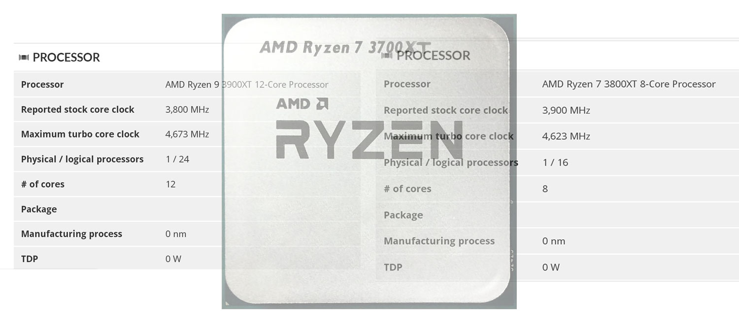 AMD 3900XT y 3800XT se acercan a nuevos boost clocks en una filtración de 3Dmark