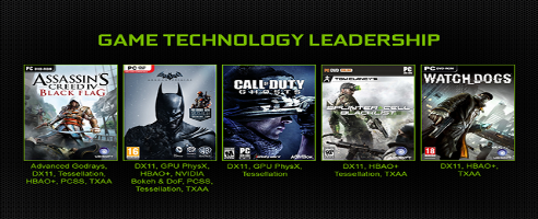 NVIDIA Launches GeForce GTX Battlebox Program